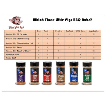 Three Little Pigs Kansas City Championship Bbq Rub
