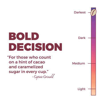 New England Coffee Bold Decision Dark Roast Ground Coffee, 10Oz. Bag (Pack Of 6)