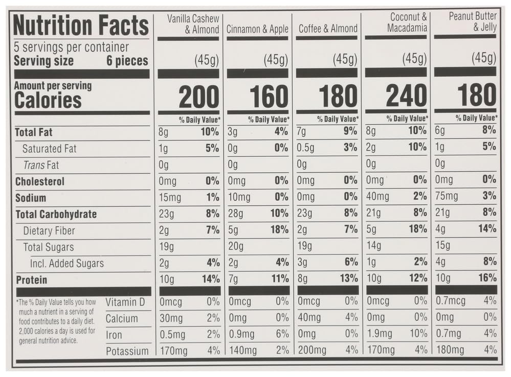 365 by Whole Foods Market, Protein Chewy Bites, Variety Pack, 1.58 Ounce, Pack of 5