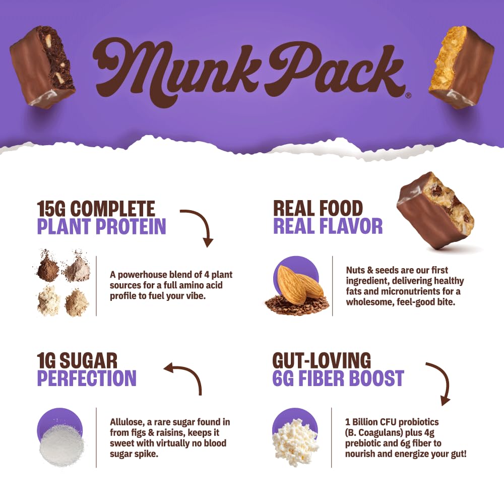 Munk Pack Keto Protein Bars | 15g Protein, 1g Sugar, 4g Net Carbs | Vegan | 12 Count