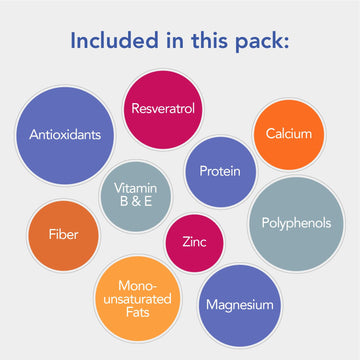 Earthside Farms Candied Nuts, Perfect For Snacking Or On The Go, Low Sugar, Keto Friendly, Individually Wrapped (1 Ounce(Pack Of