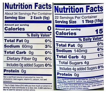 Vienna Chicago Style Relish (12 Oz.), Sport Pepper (12Oz.) Pack Of 2