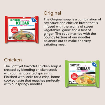 Japanese Sapporo Ramen Noodles Variety Pack, 4 Authentic Flavors, Original, Chicken, Tonkotsu, And Miso Ramens Soup, 6 Pack Per