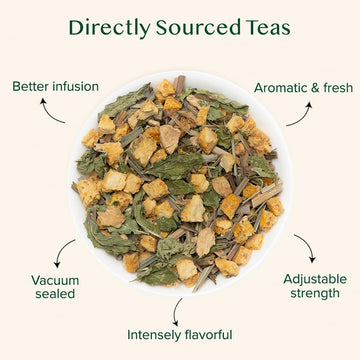 Vahdam, Citrus Ginger Herbal Tea Tisane (50 Cups, 3.53 Oz) Gluten Free, Non Gmo | Ginger, Lemongrass, Orange Peels, Mint | Herba