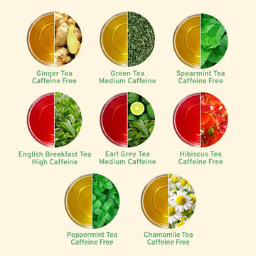 Handpick, Tea Bags Sampler Assortment Variety Pack Gift Box 8 Flavors, 40 Tea Bags - Perfect Variety | English Breakfast, Green,