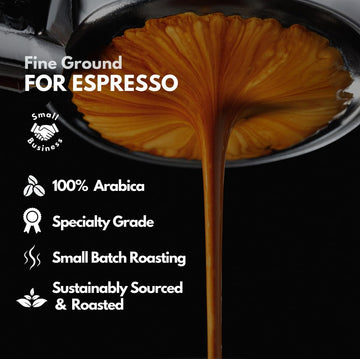 Canopy Point Coffee Honduras Dark Roast | Espresso Ground Coffee For Smooth Espresso & Moka Pot| Arabica Specialty Small Batch R