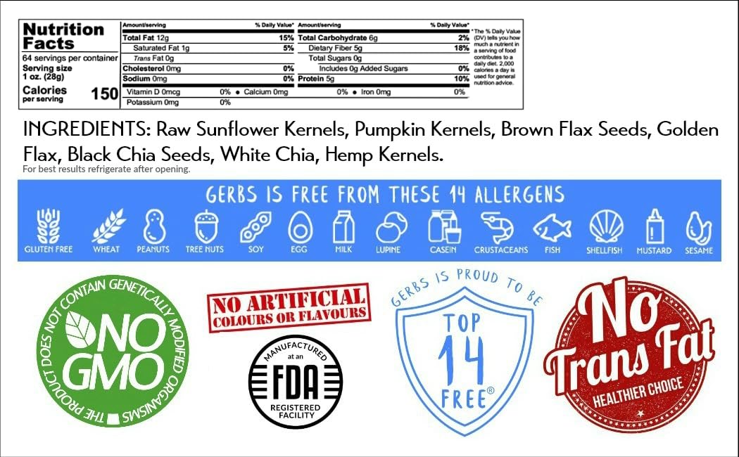 Gerbs Raw Super 7 Seed Snack Trail Mix 4 Lbs. | Top 14 Food Allergy Free | Resealable Bulk Bag | Made In Usa | Raw Pumpkin | Sun