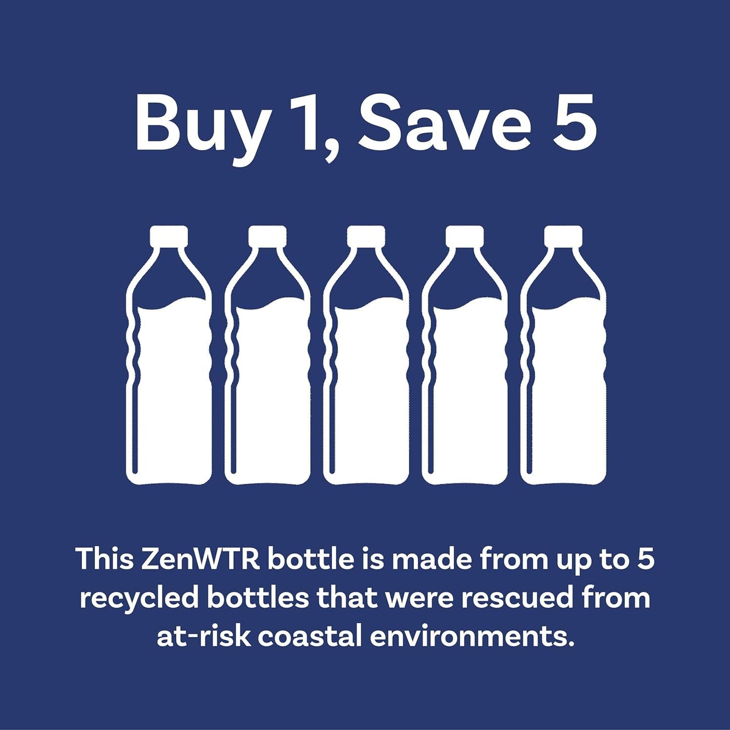 Zenwtr Ultra-Pure, Vapor Distilled Water, 16 Oz (Pack Of 12) Bottled Water, 9 Ph Alkaline Water With Electrolytes For A Crisp, R