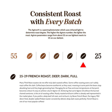 Boxer Coffee Decaf French Roast Pods – Swiss Water Process – 52 Count – Compatible with Keurig K-Cup malt-inspired