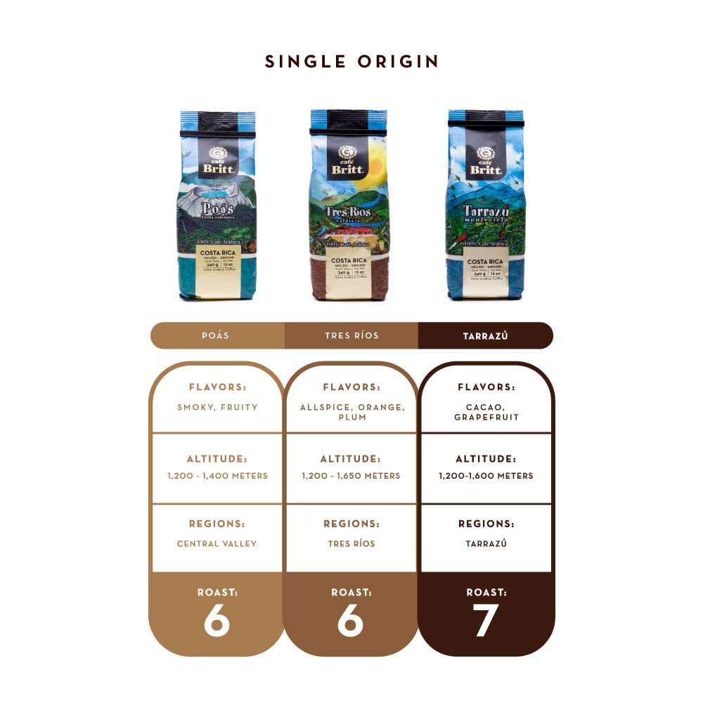 Café Britt® - Costa Rican Origins Coffee Bundle (12 Oz.) (3-Pack) (Coffee From: Tarrazú, Tres Ríos & Poás) - Ground, Arabica Coffee, Kosher, Gluten Free, Gourmet & Medium Light & Dark Roast