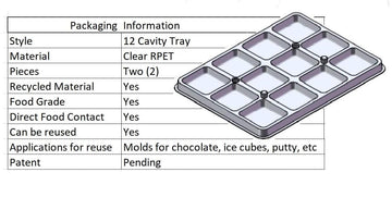 Oasis Supply Sugar Decorations, Lady-Bugs Sugar Decorations, 24 Count