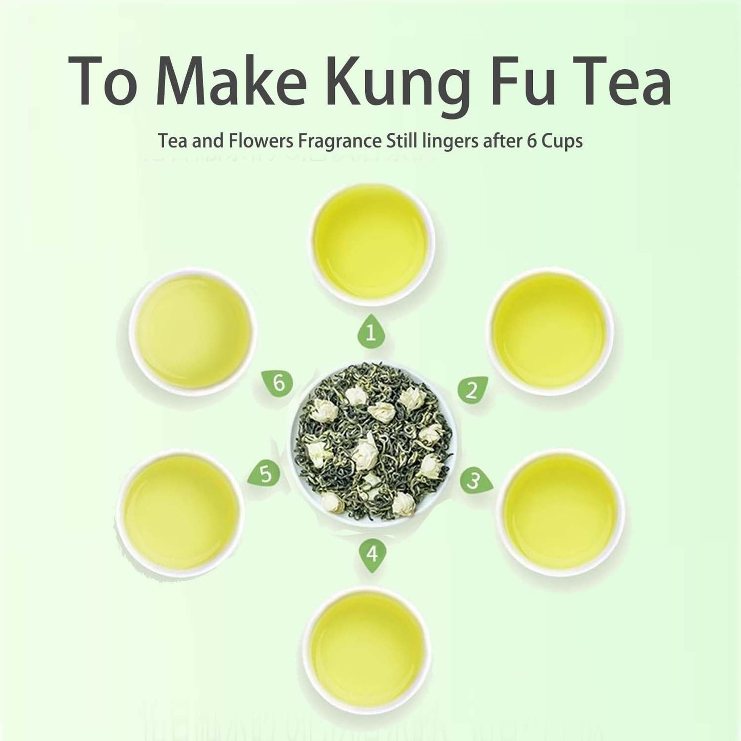 Jasmine Tea 2.1 Oz, Green Tea Loose Leaf, Premium Jasmine Tea With Pleasant Aroma - 60 G