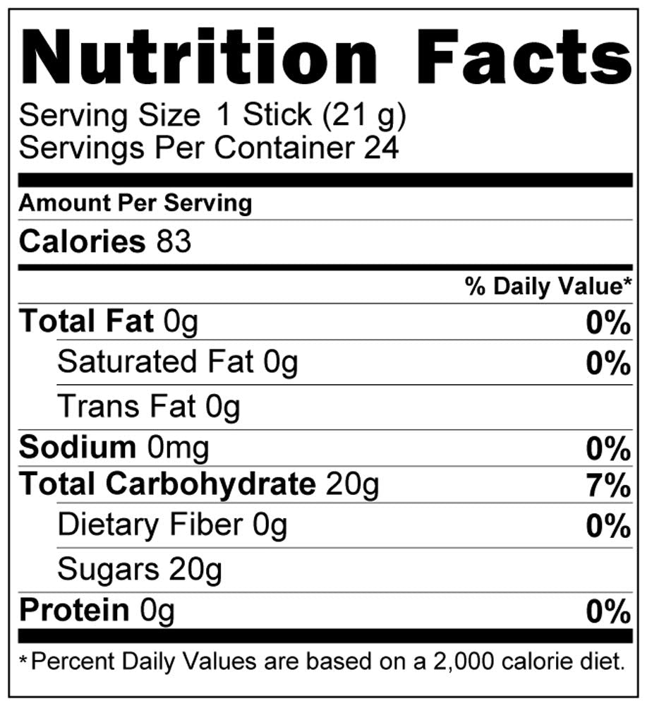 Buffalo Bills Honey Bears On A Stick (24-Ct Cup Wrapped Honey Suckers Made With Real Honey)