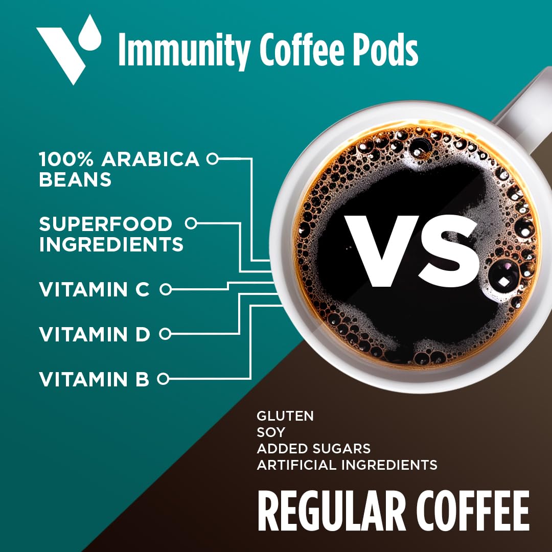 VitaCup Immunity Coffee Pods, Medium Dark Roast, 64 Count, Compatible with Keurig K-Cup malt-inspired