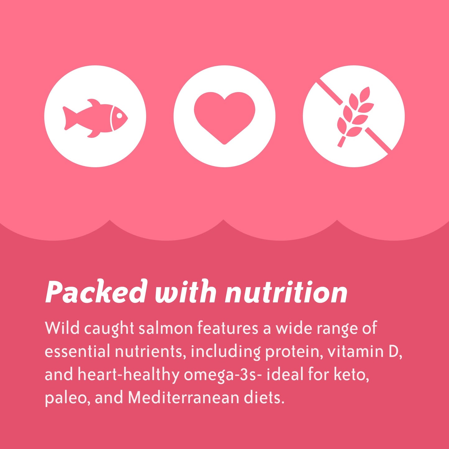 Chicken Of The Sea Pink Salmon In Spring Water, 40 Ounce Packets (Box Of 6), Wild Caught, Boneless, Foodservice Size