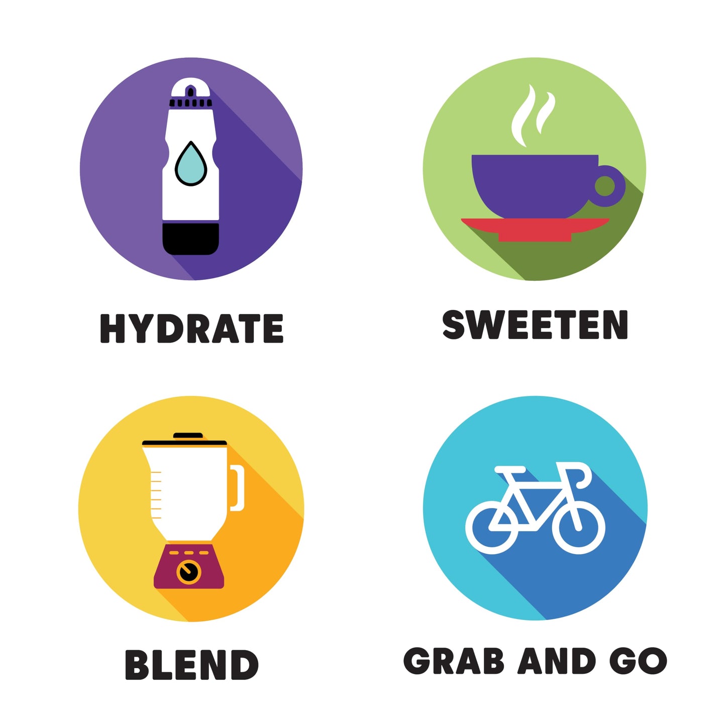 Wilderness Poets Coconut Water Powder - 100% Natural, No Fillers, Instant Mix - 32 Ounce (Pack of 3)