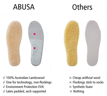 Abusa Sheepskin Insoles Men'S Premium Think Wool Fur Fleece Inserts Cozy & Fluffy 12