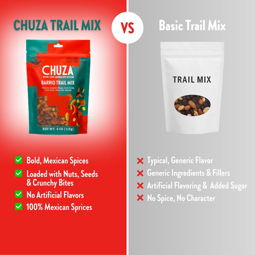 CHUZA Barrio Trail Mix - Spicy Crunchy Snack with 100% Mexican Spices - Peanuts, Corn Nuts, Almonds, Pepitas, Corn Sticks & Sesa