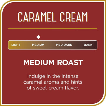 Don Francisco'S Caramel Cream Flavored Ground Coffee (3 X 12 Oz Cans)