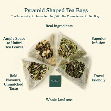 Vahdam, Organic Himalayan Green Tea Leaves (100 Tea Bags) | 100% Natural Weight Loss Tea, Detox Tea, Slimming Tea, Antioxidants