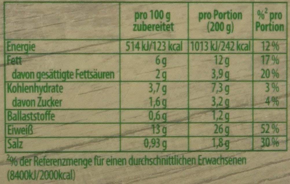 Knorr Fix Goulash (Gulasch) (Pack Of 4)