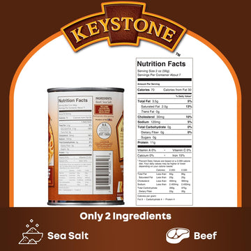 Keystone Meats All Natural Heat and Serve Ground Beef 14 oz - Fully Cooked Canned Meat - Ready to Eat - 5-Year Shelf Life - Pant