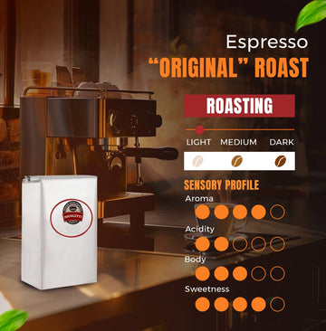 Nicoletti Coffee ''Original'' Espresso Roast Beans 2.20Lb (Pack Of 3) (Made In Brooklyn Ny Since 1972) Fresh Roasted Espresso Wi
