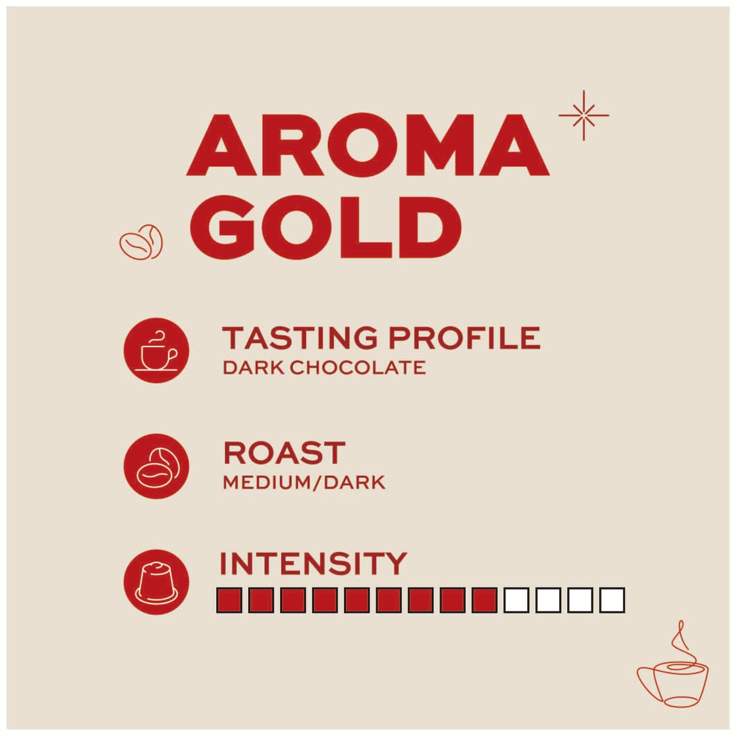 Kimbo Roasted Coffee Beans (Aroma Gold, 2.2 Pounds)