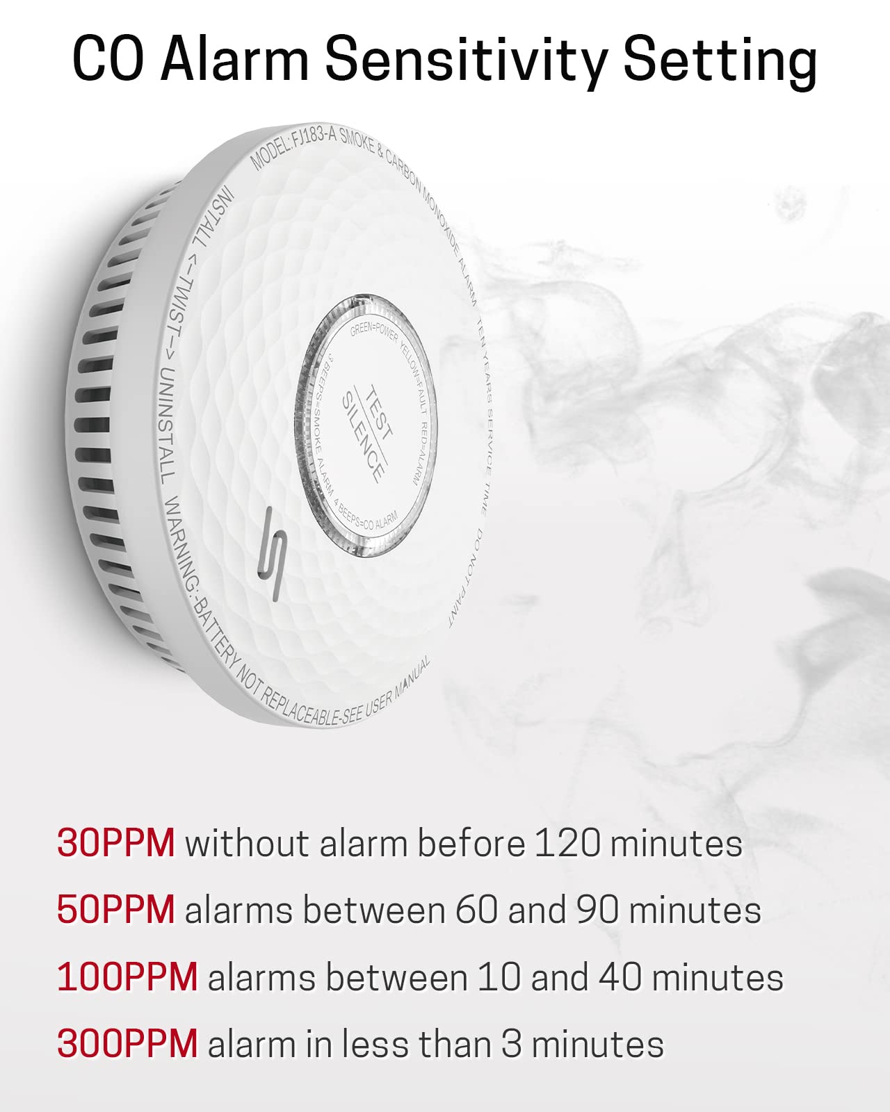 Ecoey 10-Year Smoke And Carbon Monoxide Detector, Dual Sensor Smoke Co Alarm With Built-In Battery And Silence Function,Fj183-A,