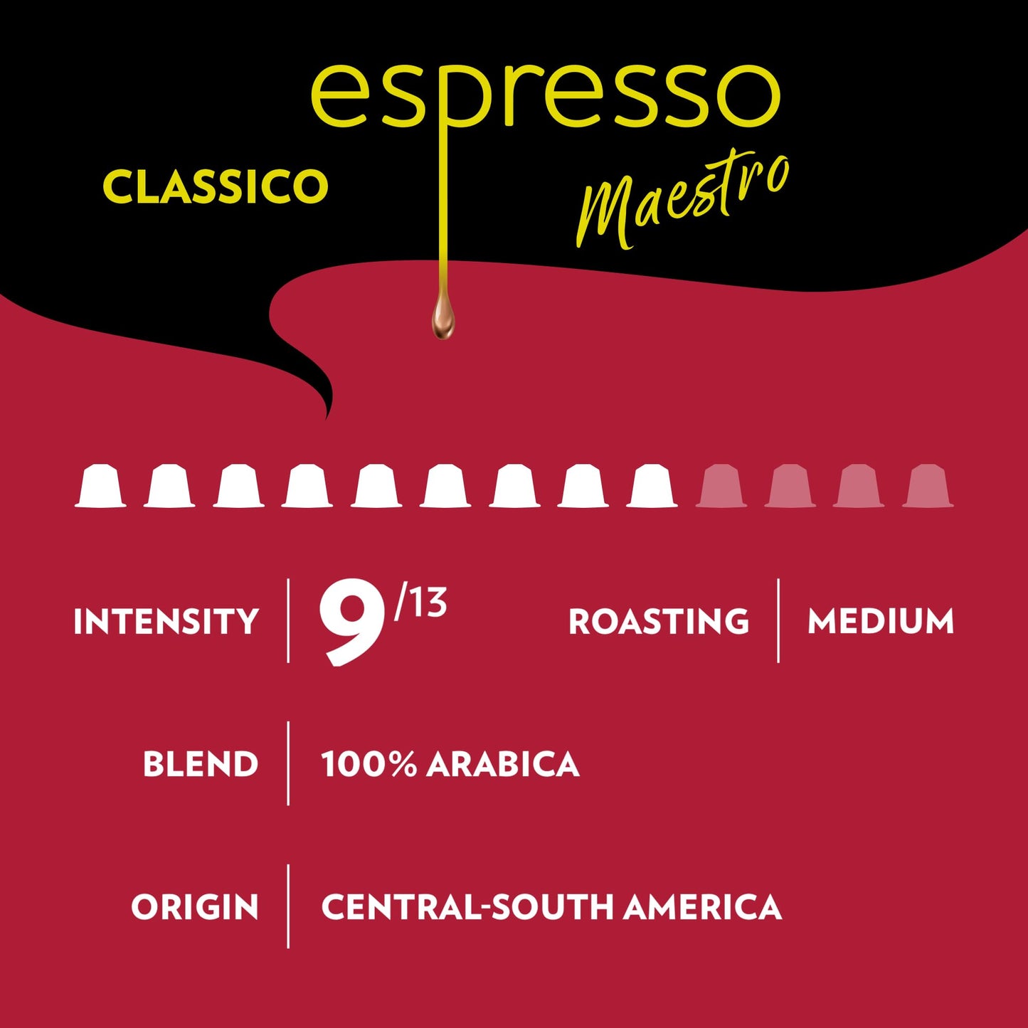 Lavazza Espresso Favorites Collection - Aluminum compact pieces for Nespresso Original Machines, 60 Count, Light, Medium, Dark Roast