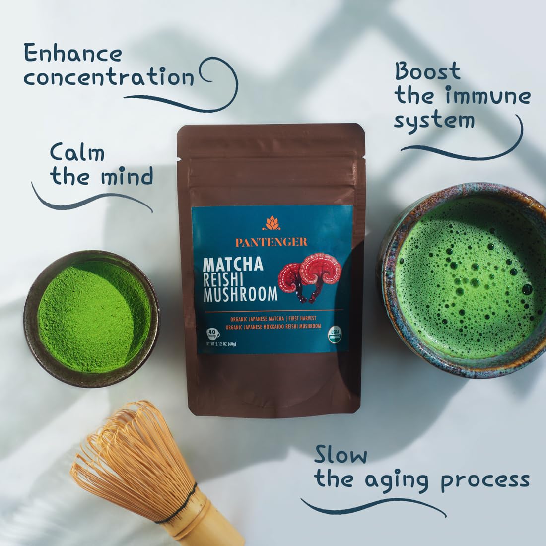 Pantenger Matcha Green Tea Powder with Reishi Mushroom, USDA Organic, 2.12 oz (60g)