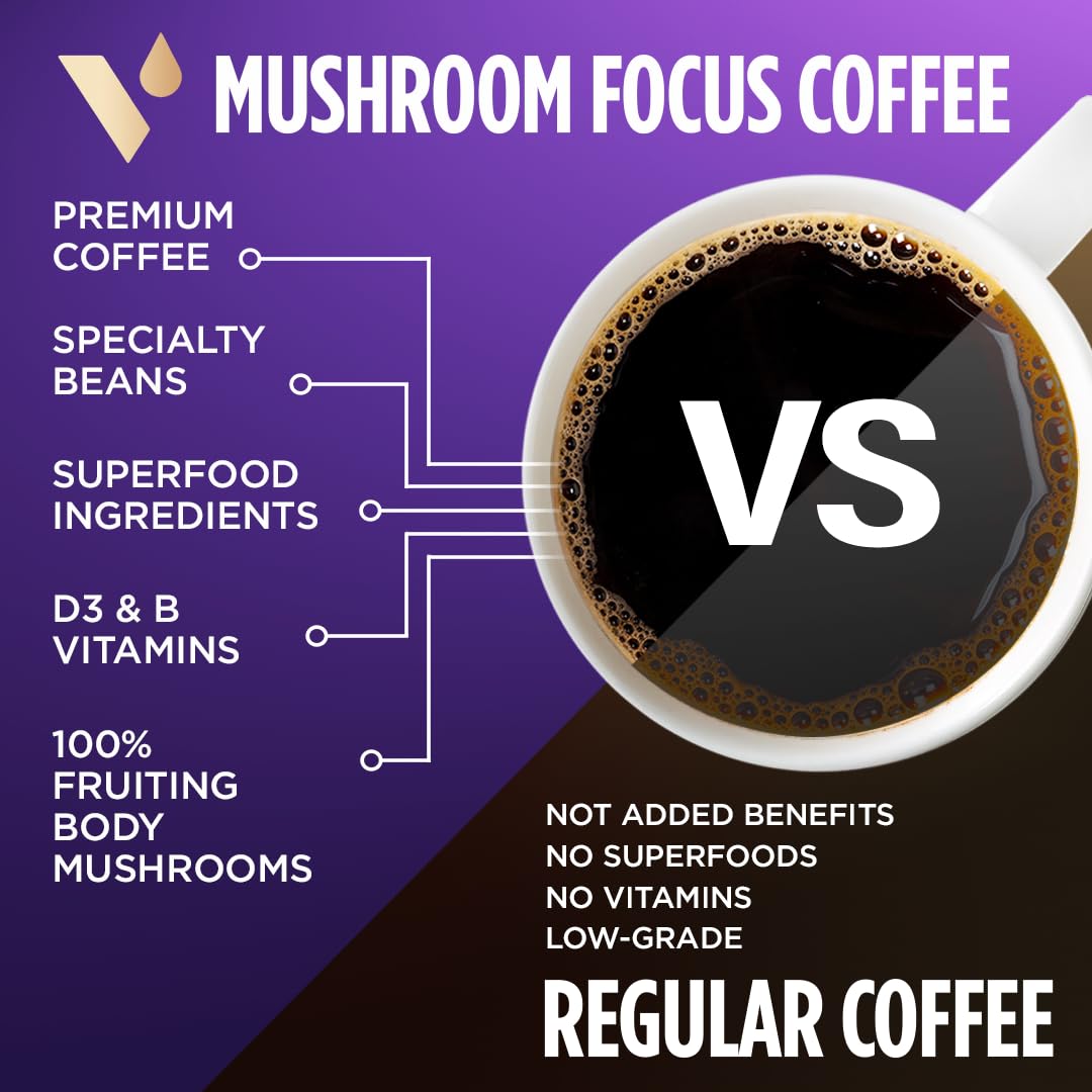 Vitacup Focus Mushroom Instant Coffee | For Memory & Clarity Support | With Fiber, Chaga, Lions Mane | D3 & B Vitamins | Medium