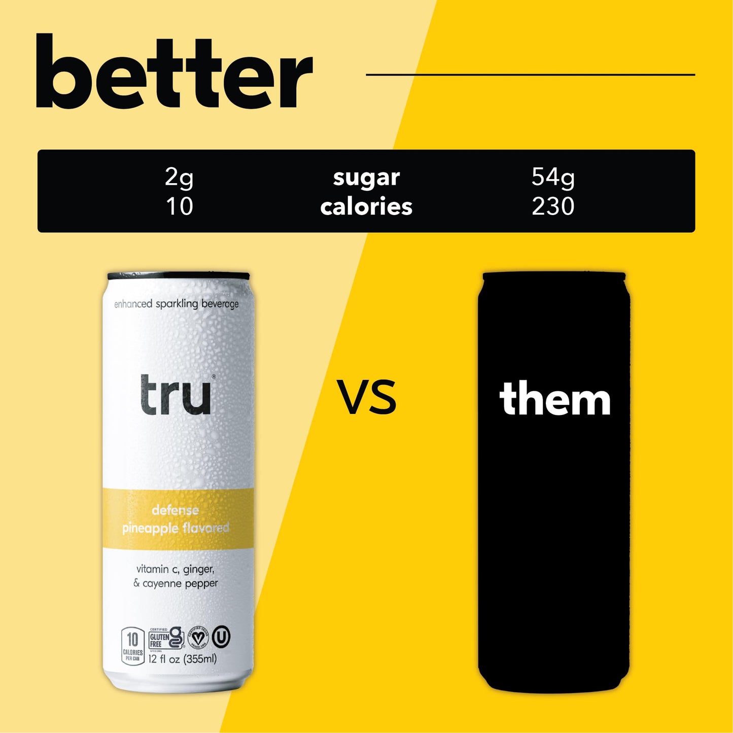 Tru Defense Sparkling Water with Vitamin C & Ginger Extract, 12 FL OZ Can, 12 Pack, Gluten Free, Vegan, Caffeine Free