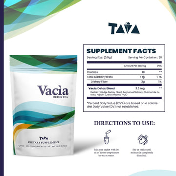 Tava Vacia - Cleansing Tea With Cassia Angustifolia, Carica Papaya, Matricaria Chamomilla, And Fiber Dextrin, Supports Wellness,