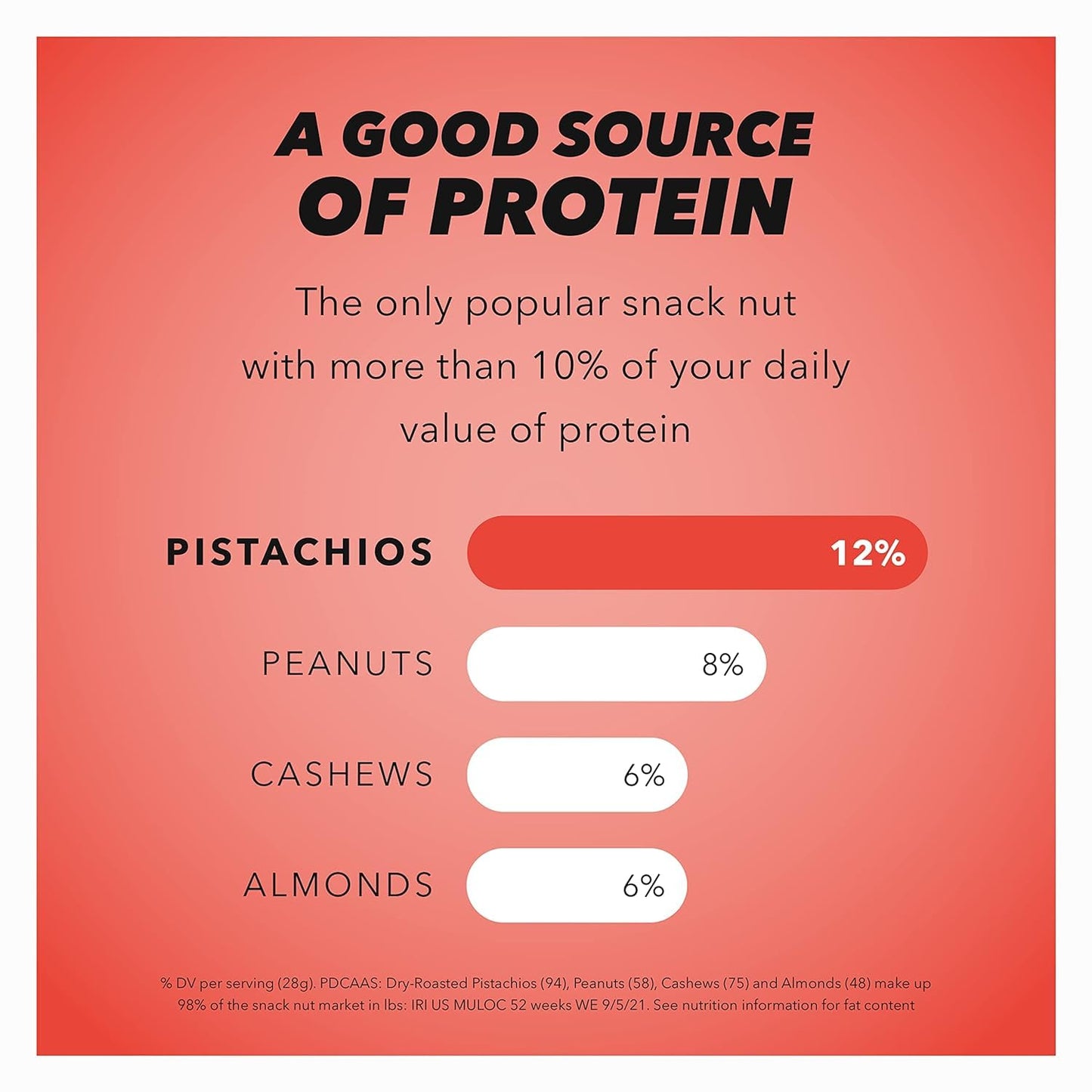 Wonderful Pistachios, No Shells, Chili Roasted, 5.5 Ounce Resealable Pouch