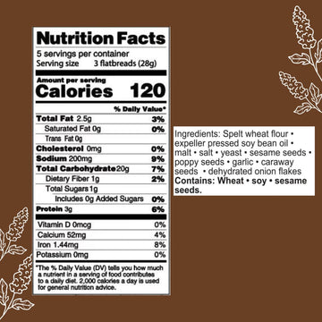 Suzies Spelt Multi-seed Flatbread Crackers| Pack of 12 | Low-Fat & Vegan, Kosher, Whoelgrain | Healthy Snack Option | 4.6 oz ea