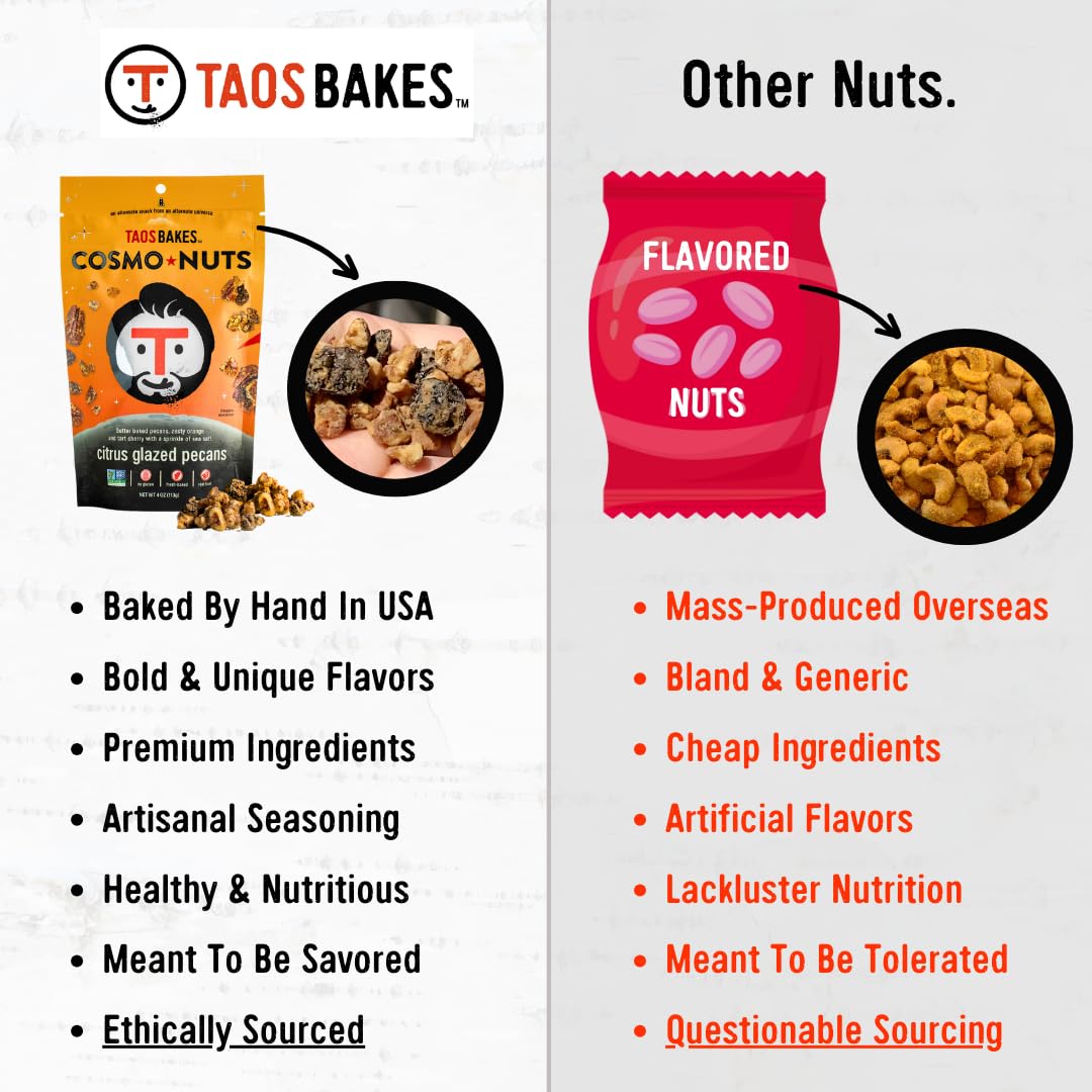 Taos Bakes Flavored Nuts Citrus Glazed Pecans with Cherries & Chia Seeds 4oz Pack of 8 Gluten Free Healthy Snack