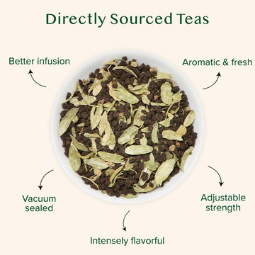 Vahdam, Cardamom Chai Tea Loose Leaf (100 Cups,7Oz) India'S Traditional Cardamom Tea | Spiced Chai Tea | Brew Hot Tea, Iced Tea