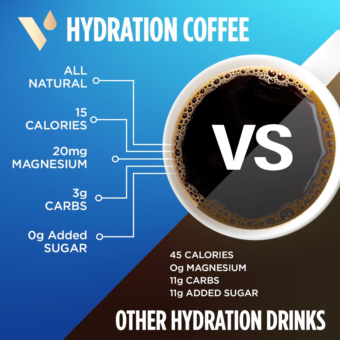 VitaCup Hydration Coffee Packets, The First Coffee That Hydrates You w/Electrolytes, Coconut Water, Pink Himalayan Salt, Magnesi