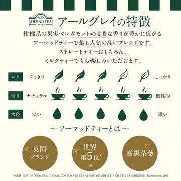 Ahmad Tea Caddy Gift Tin, English Scene, Earl Grey, 100 Gram