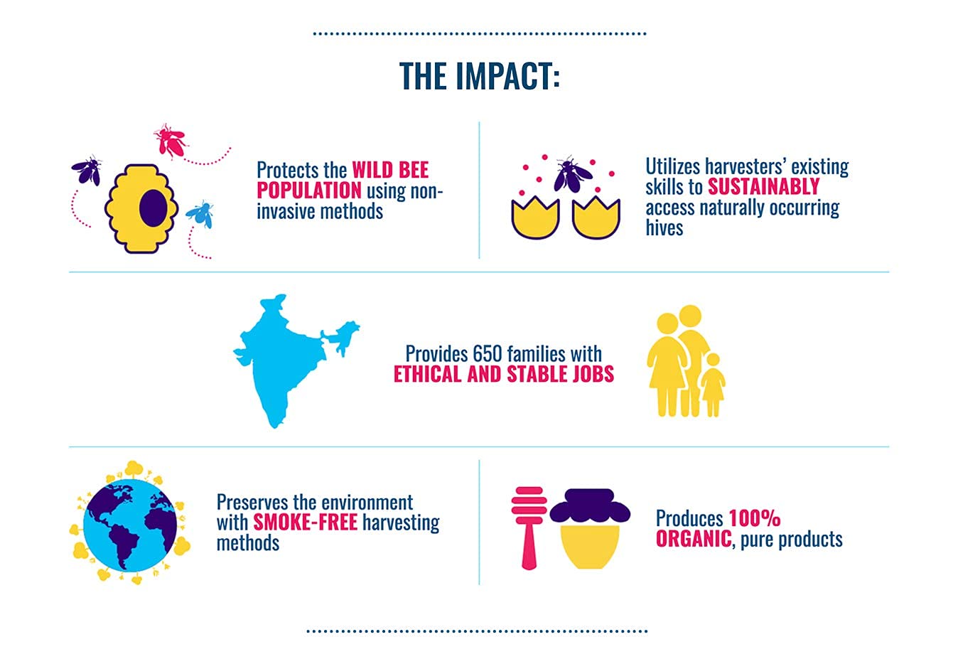 Heavenly Organics Honey Patty Chocolate Mint Organic Bag, 4.66 oz
