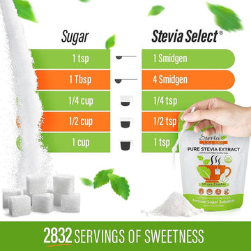 Stevia Select Organic Stevia Powder - Sugar Free Plant Based Stevia Sweetener Non Gmo Pure Stevia Extract - Sugar Substitute No
