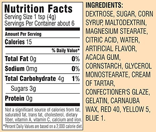 Betty Crocker Candy Shop, Eyeballs, 0.88 Oz