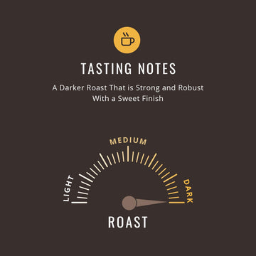 Kahwa Cuban Coffee Grounds, Cubano Dark Roast Espresso Blend, Ground Coffee, 1 Lb Bag