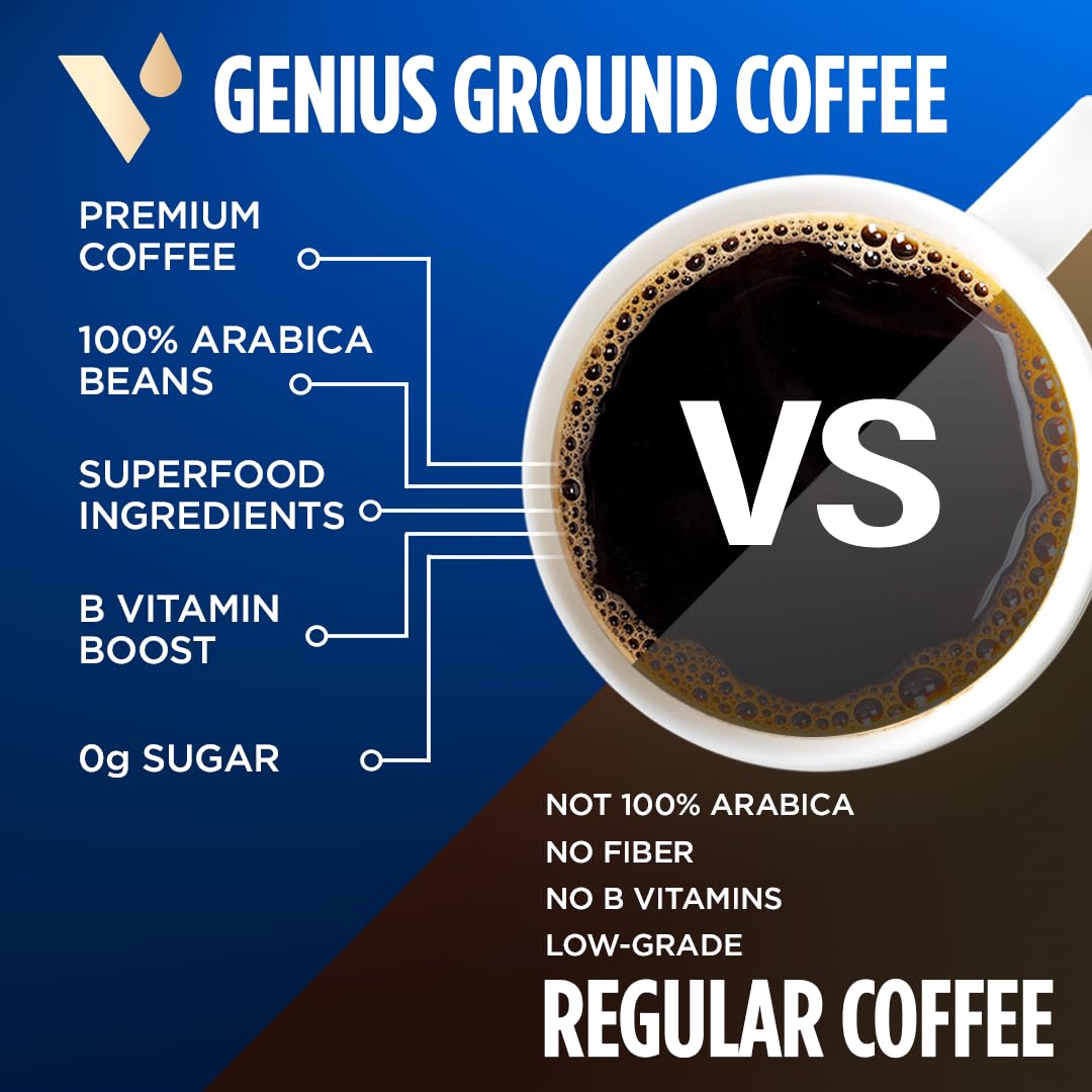 VitaCup Genius Ground Keto Coffee, Medium Dark Roast, 2 Bags, 11oz Each, with Turmeric, MCT Oil, B Vitamins, D3, 100% Arabica