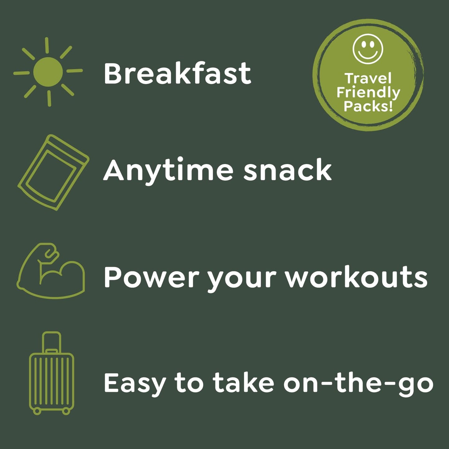 Witzi'S No Oats Oatmeal Alternative, Chai Spice, 2Oz (Pack Of 6), Made With Chia Seeds, Cinnamon & Allspice, Grain Free, Gluten