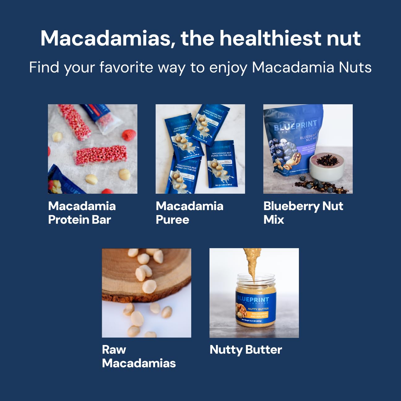 Blueprint Bryan Johnson Raw Macadamia Nuts - No Palm Oil - Keto And Low Carb Snack - No Added Sugar, Vegan, Non Gmo, Keto And Pa