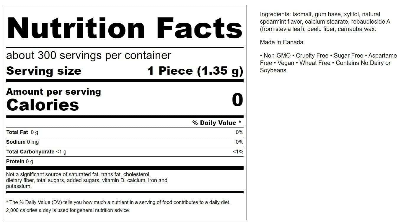 the Peelu Co. Chewing Gum, Spearmint, 300-Count