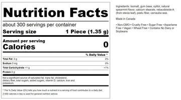 the Peelu Co. Chewing Gum, Spearmint, 300-Count