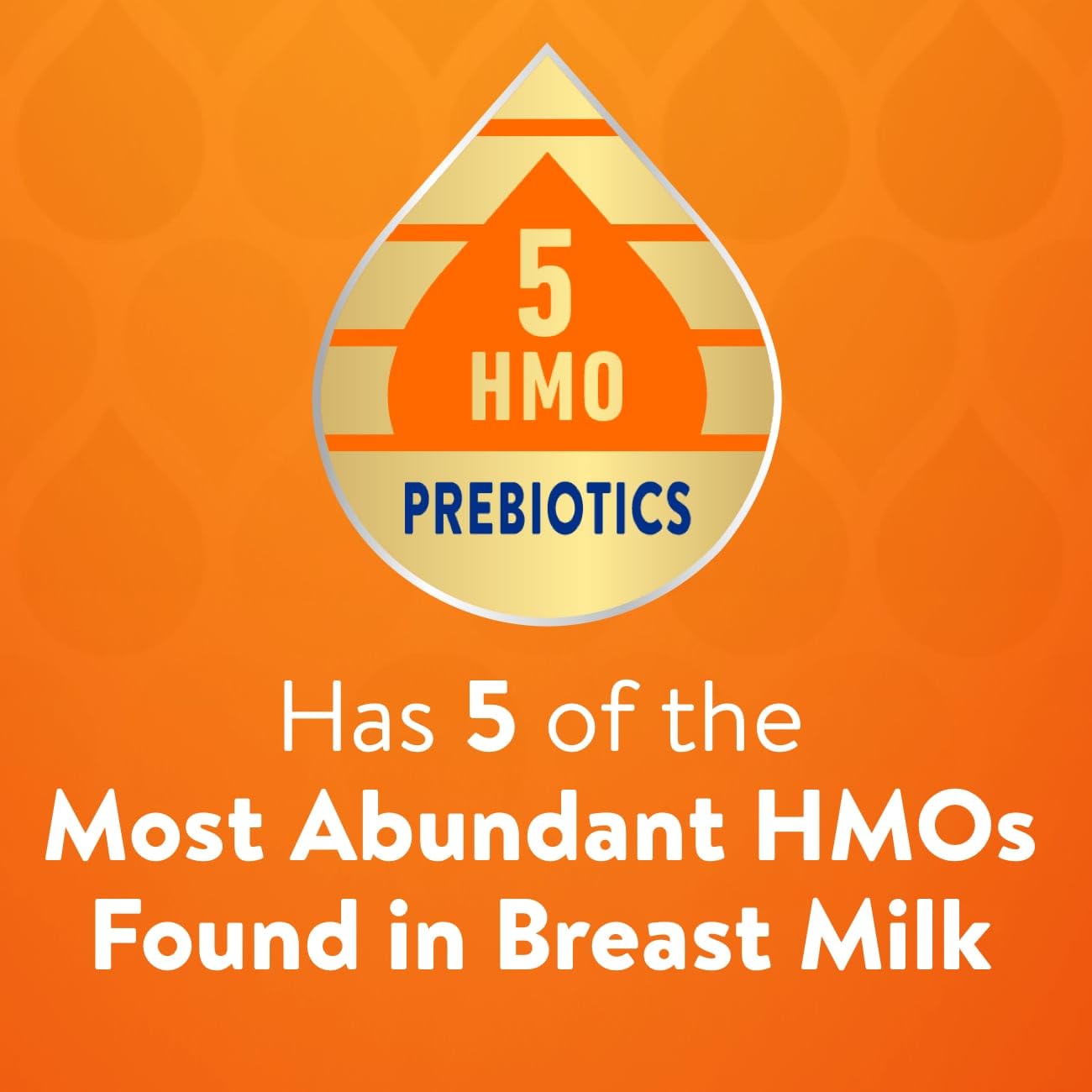Similac 360 Total Care Sensitive Infant Formula For Fussiness & Gas Due To Lactose Sensitivity, Has 5 Hmo Prebiotics, Non-Gmo, B